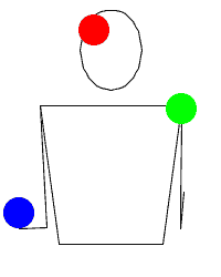 Жонглирование тремя предметами